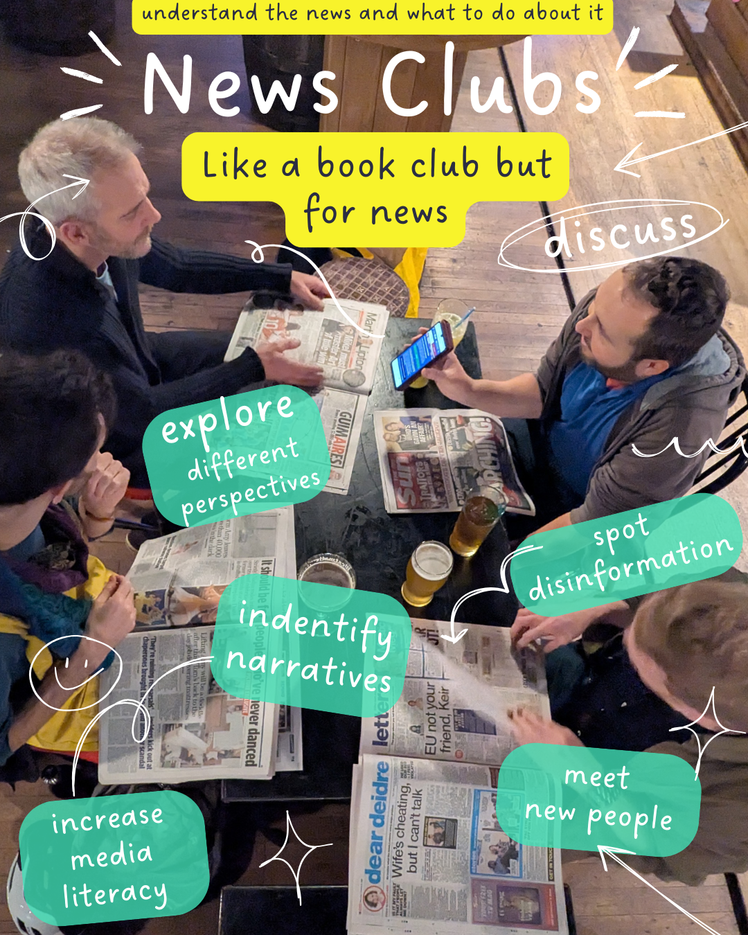 News Clubs – Pub table